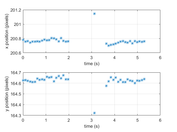 Basler_85cm_2A_v1.png Basler_85cm_2A_v1.png