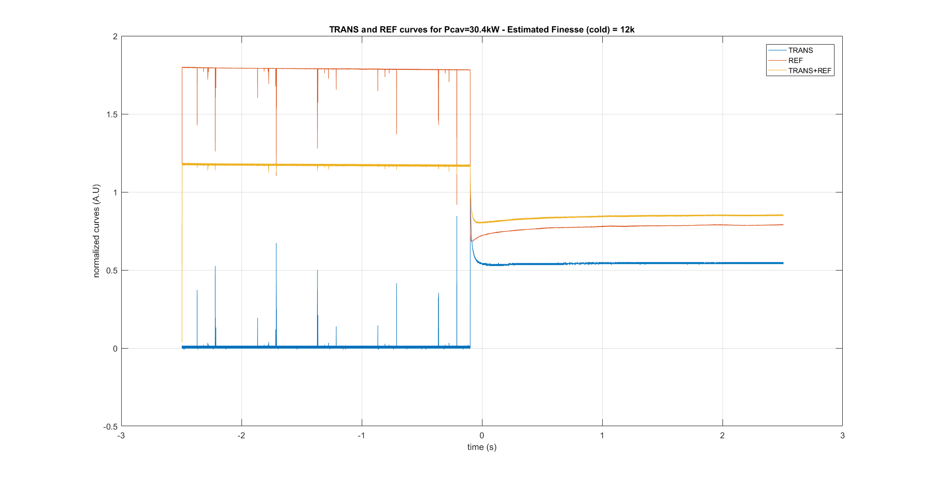 TRANS_&_REF.png TRANS_&_REF.png
