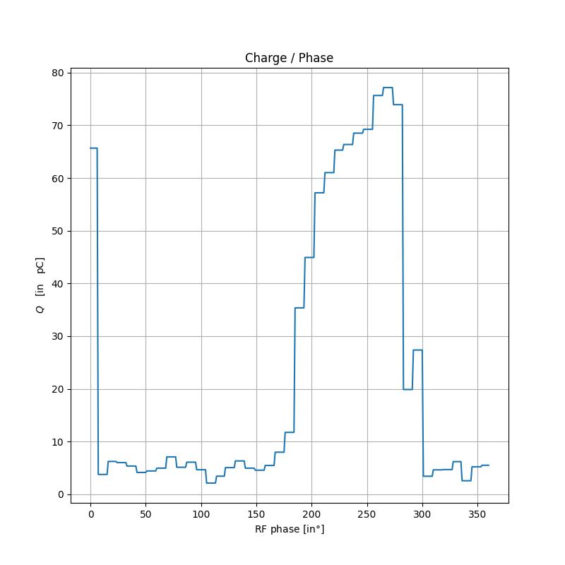 charge_phase__at_22-07-2025__10-58-40.jpg charge_phase__at_22-07-2025__10-58-40.jpg