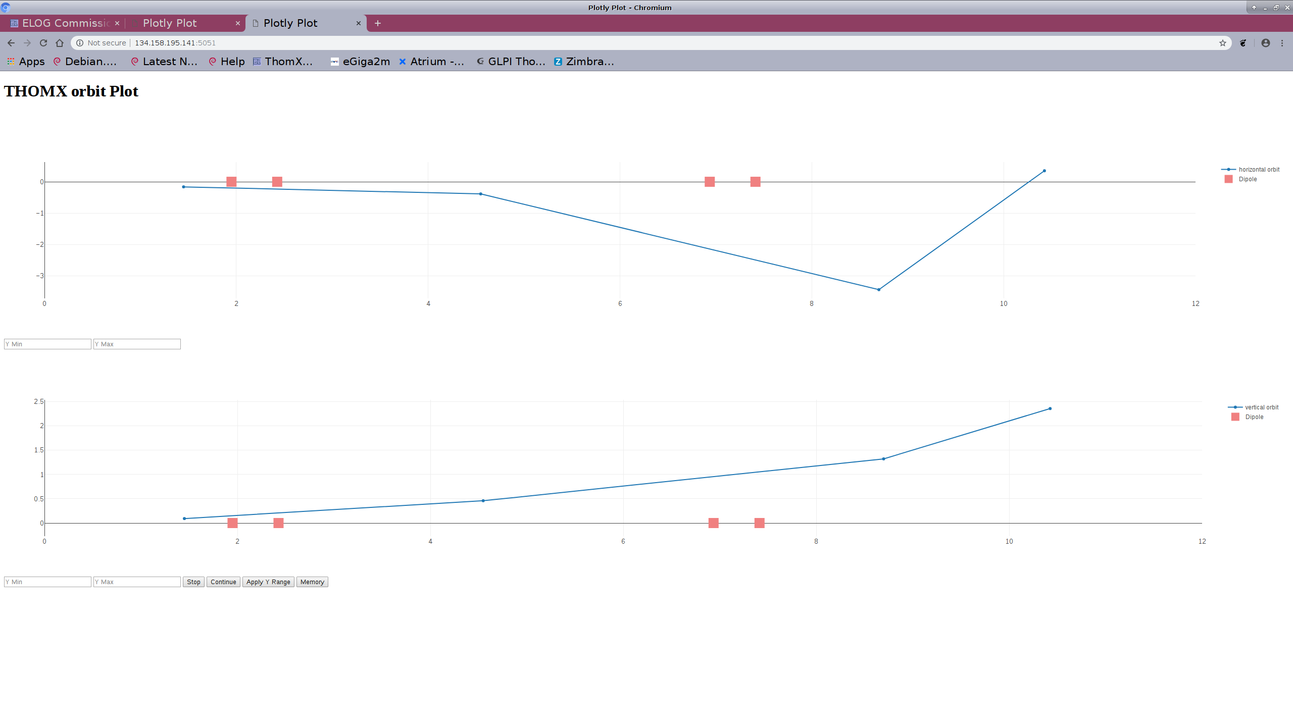orbit_LINAC_2025-07-22_13-14-19.png orbit_LINAC_2025-07-22_13-14-19.png