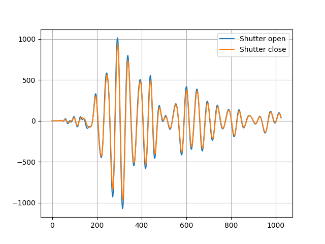 wc3_shutter_effect_12h30.png wc3_shutter_effect_12h30.png