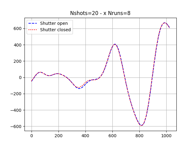 wc3_shutter_effect_straight_line.png wc3_shutter_effect_straight_line.png