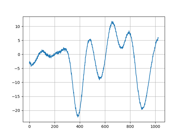 wc3_shutter_effect_diff_straight_line.png wc3_shutter_effect_diff_straight_line.png