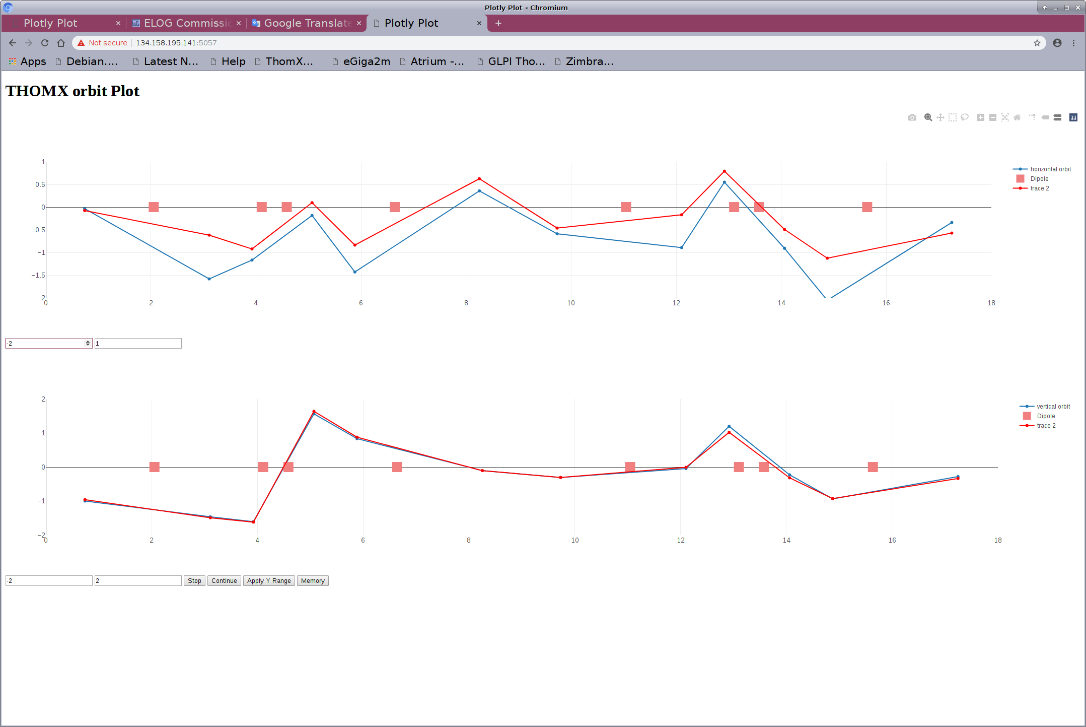 Orbites_at_0_and_plus_9_kHz_Screenshot_from_2025-10-10_14-50-09.png Orbites_at_0_and_plus_9_kHz_Screenshot_from_2025-10-10_14-50-09.png