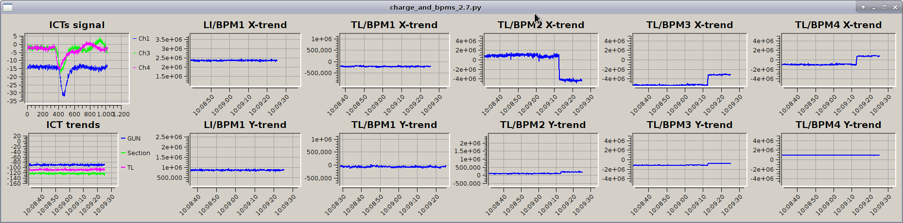 BPM_p2A_TL_DP.png BPM_p2A_TL_DP.png