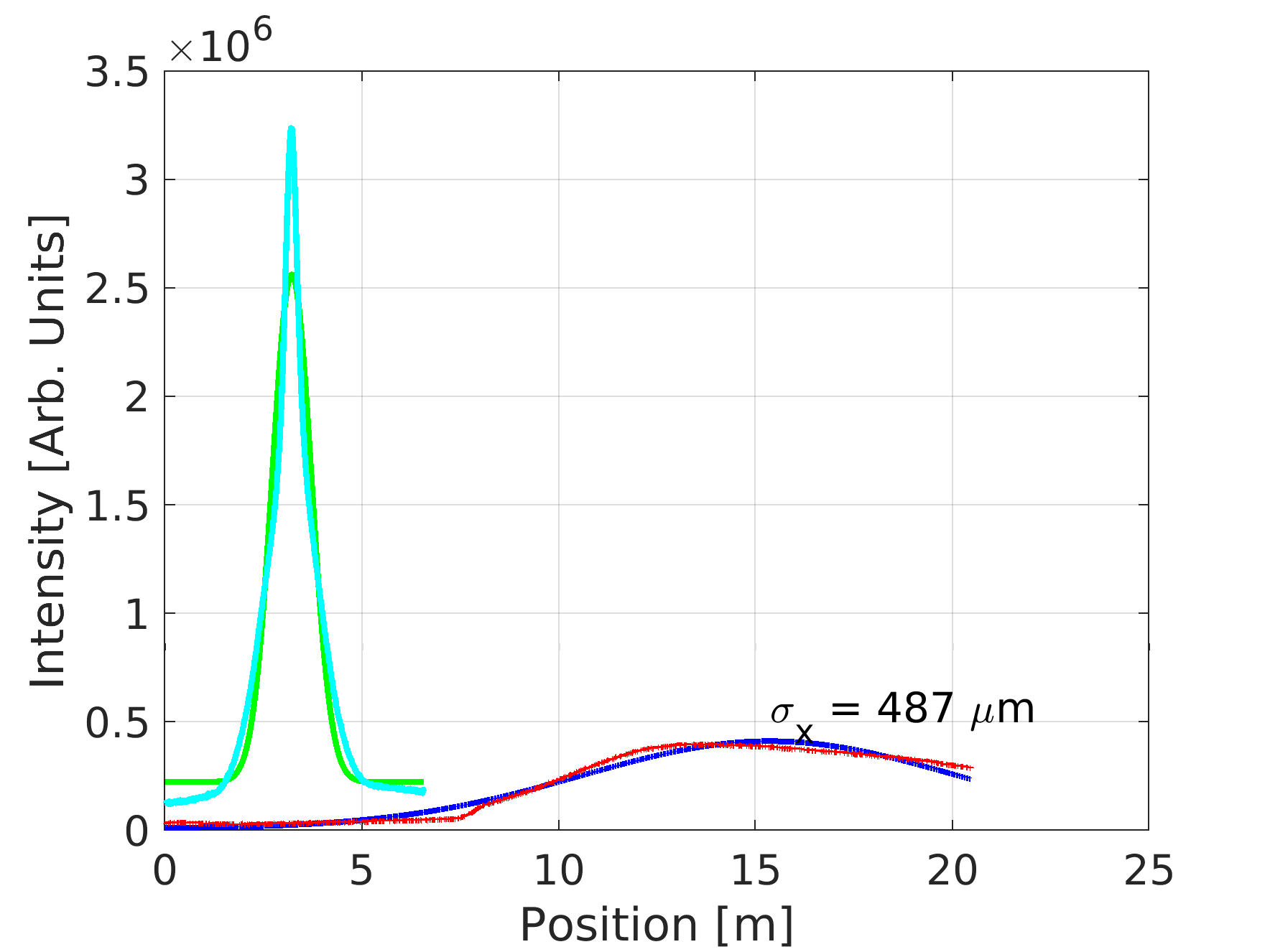 EL_EnergySpread.png EL_EnergySpread.png