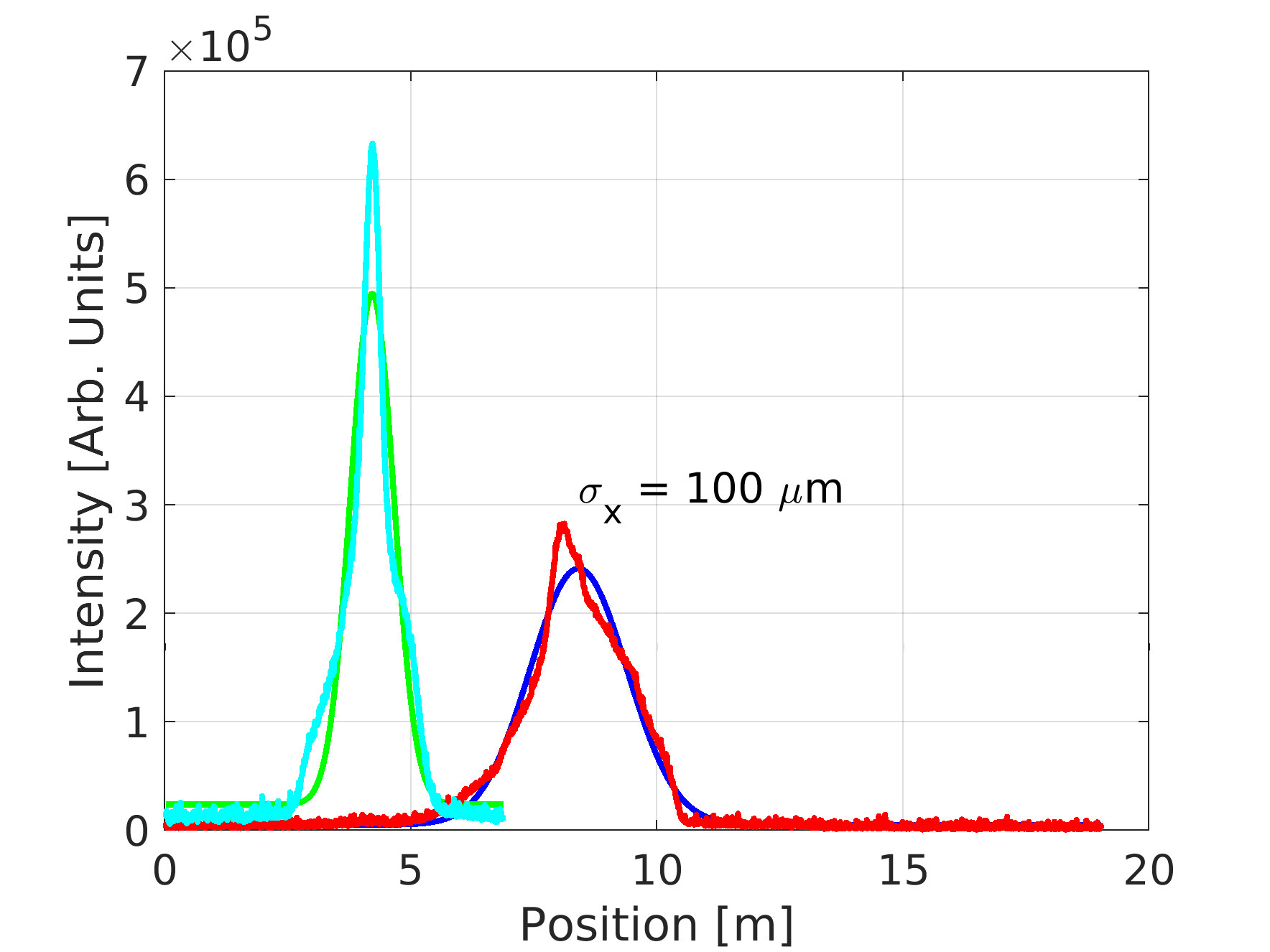 TL_EnergySpread.png TL_EnergySpread.png