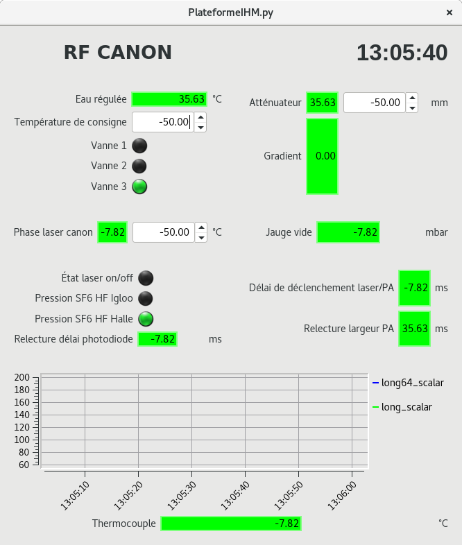 RFCanon.png RFCanon.png