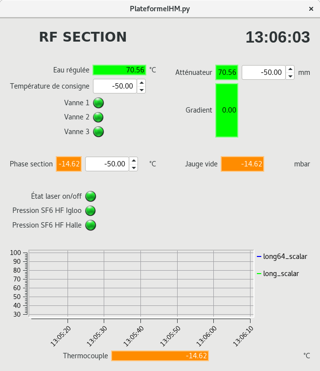 RFSection.png RFSection.png