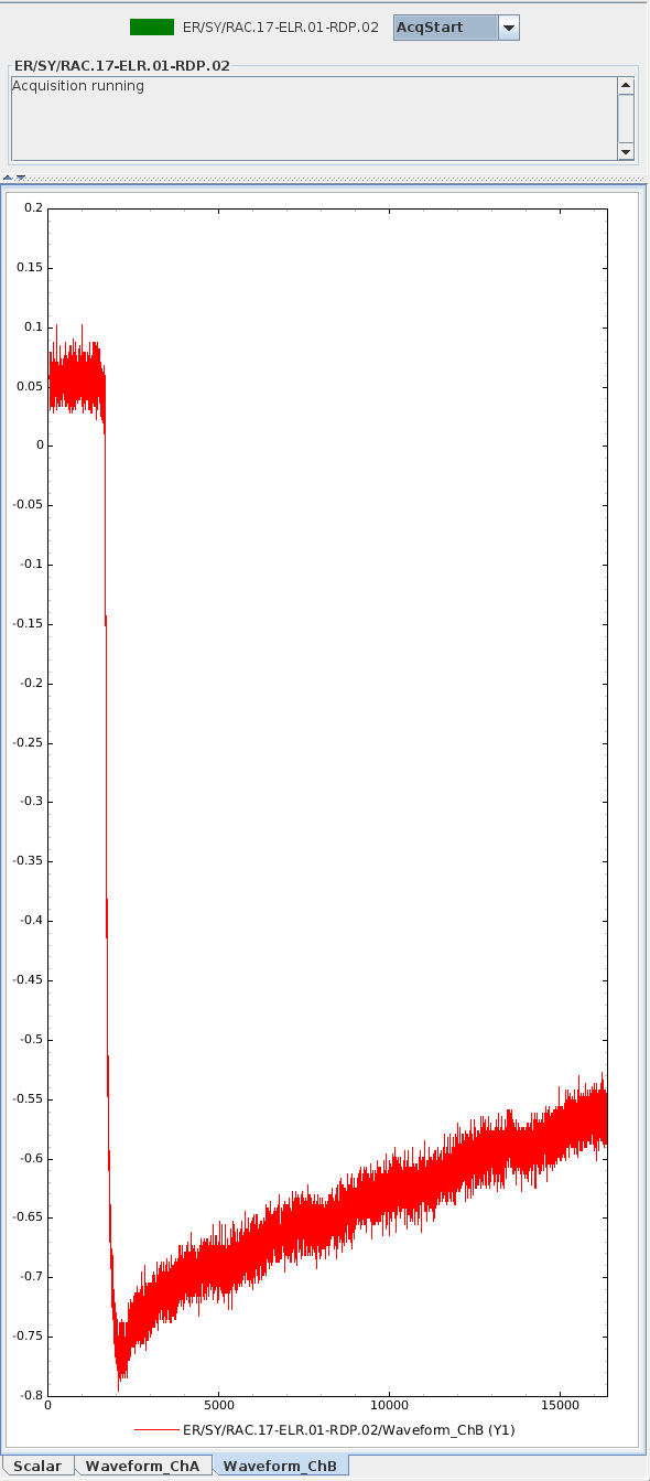 rpy2voie2Pb.png rpy2voie2Pb.png